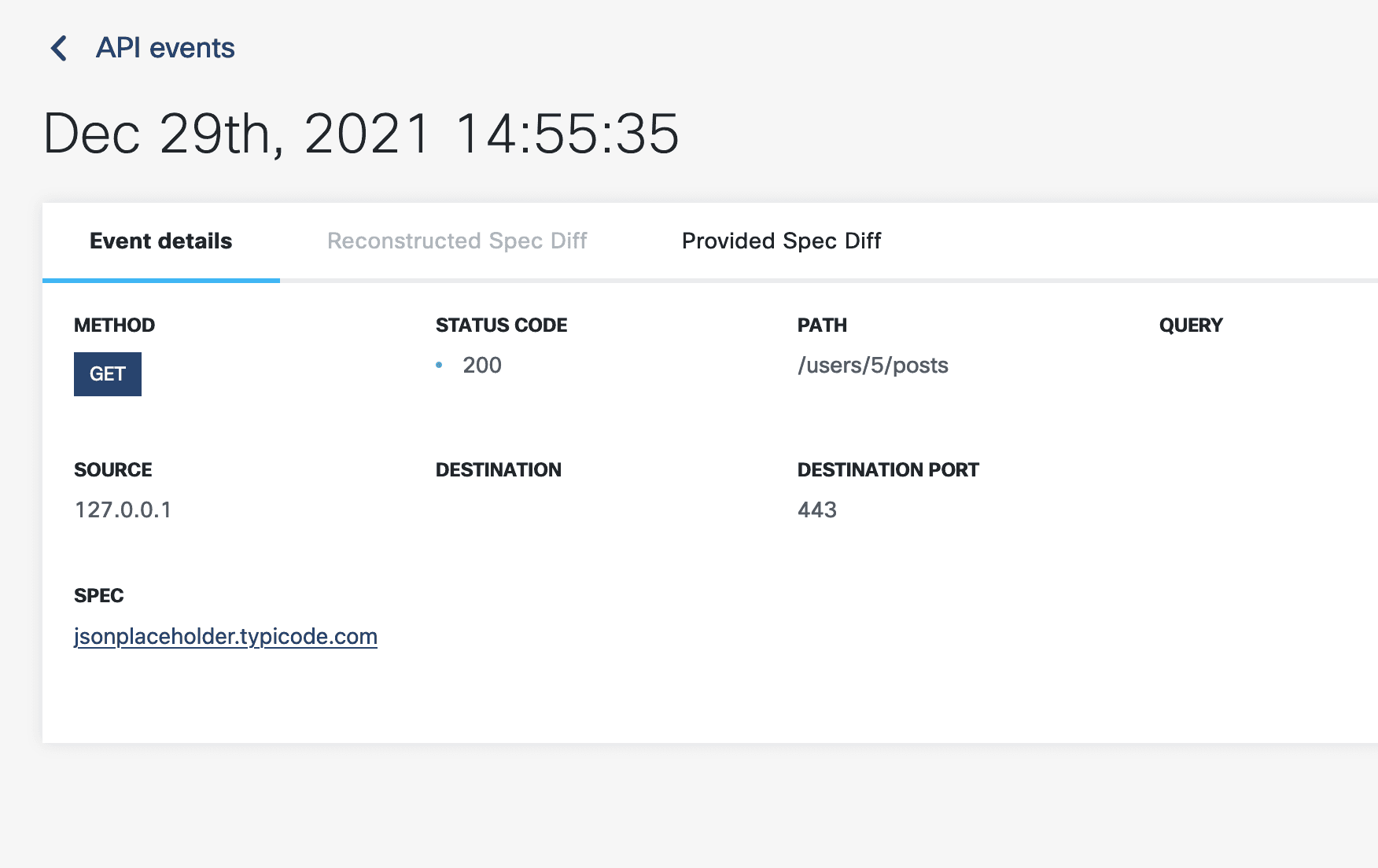 Shadow API Alert Details